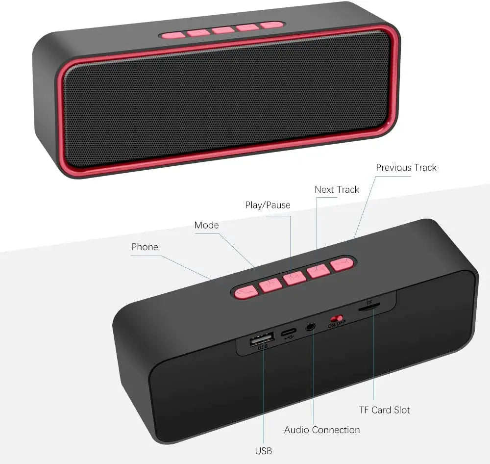 Portable Wireless Speaker, Bluetooth 5.0 Speaker with 3D Stereo Hifi Bass, 1500Mah Battery, 12 Hour Playtime (Red)